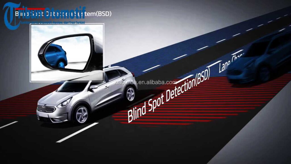 Blind Spot! Inilah Area yang Tak Terlihat dari Spion Mobil