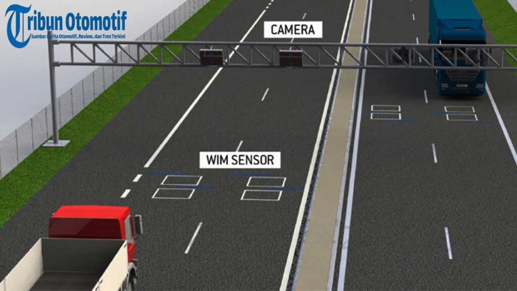 Otomatis WIM-VISI Jadi Pengawal Jalan Raya